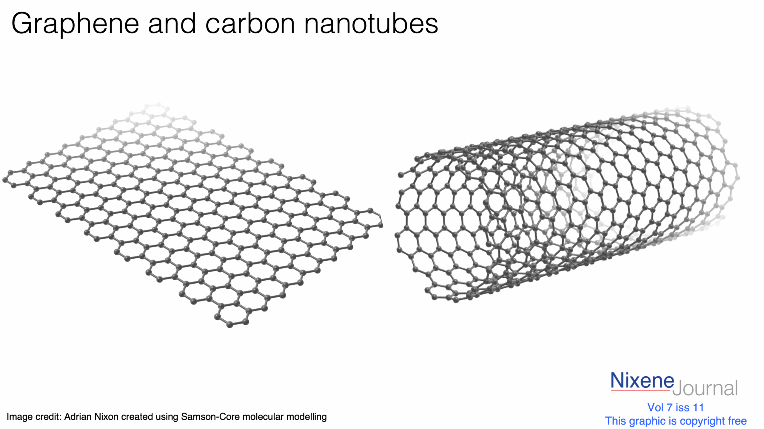 v7 i11 Graphene and carbon nanotubes