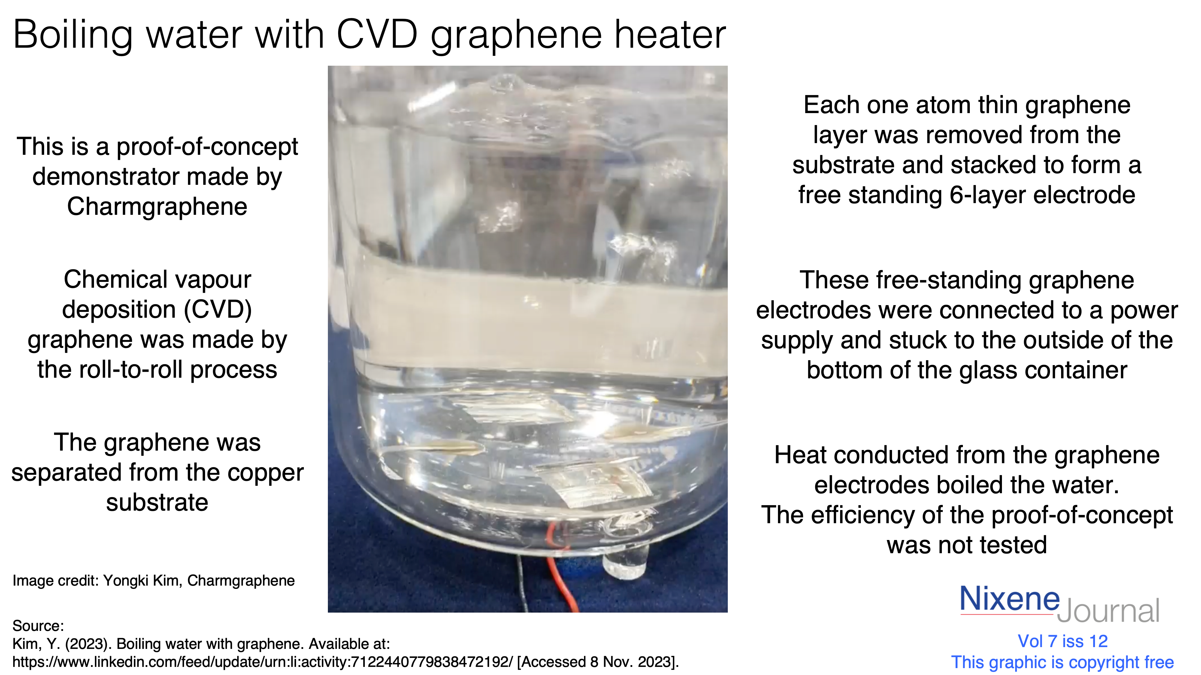 v7 i12 Boiling water with CVD graphene heater