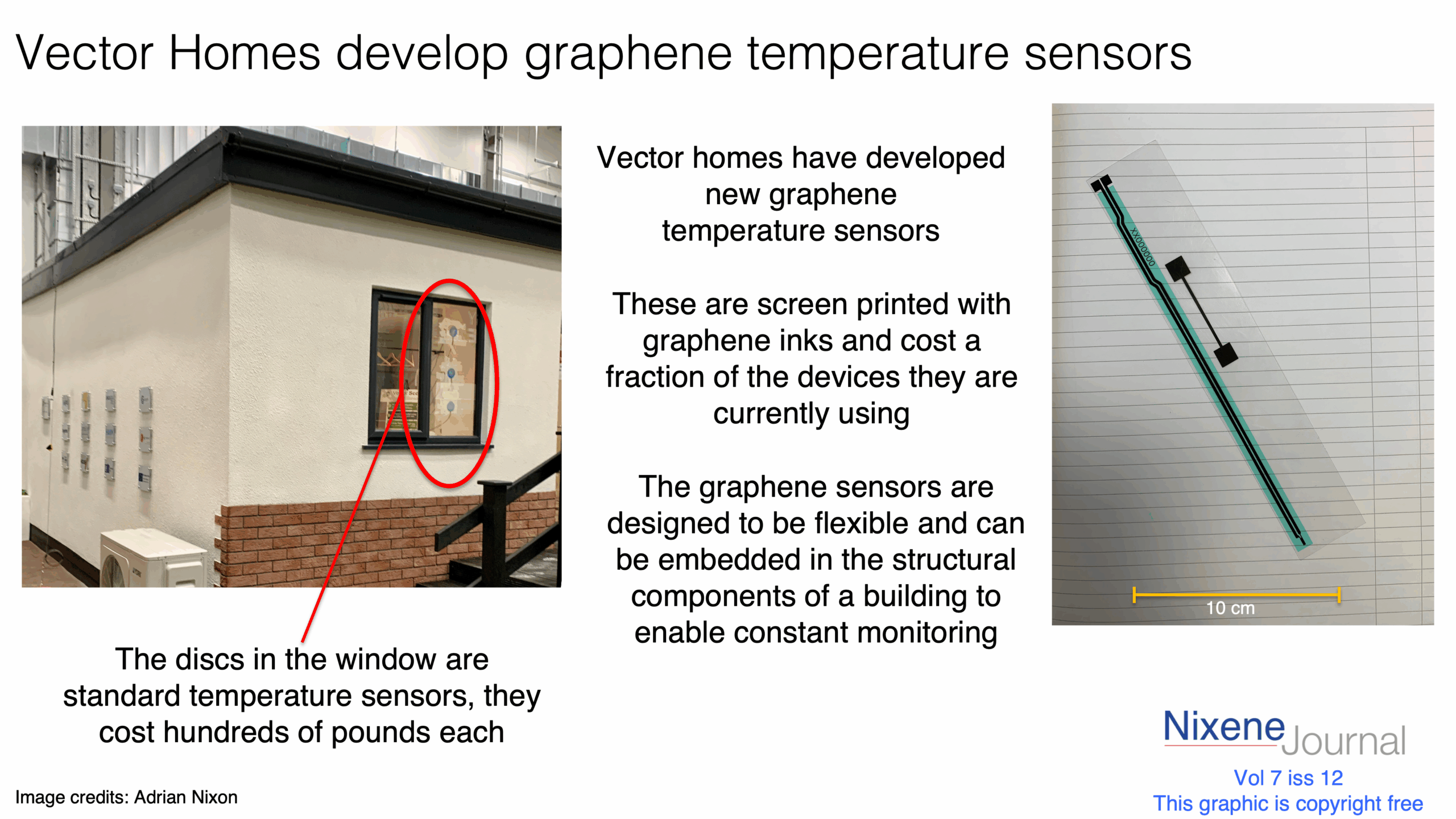 v7 i12 Vector Homes develop graphene temperature sensors