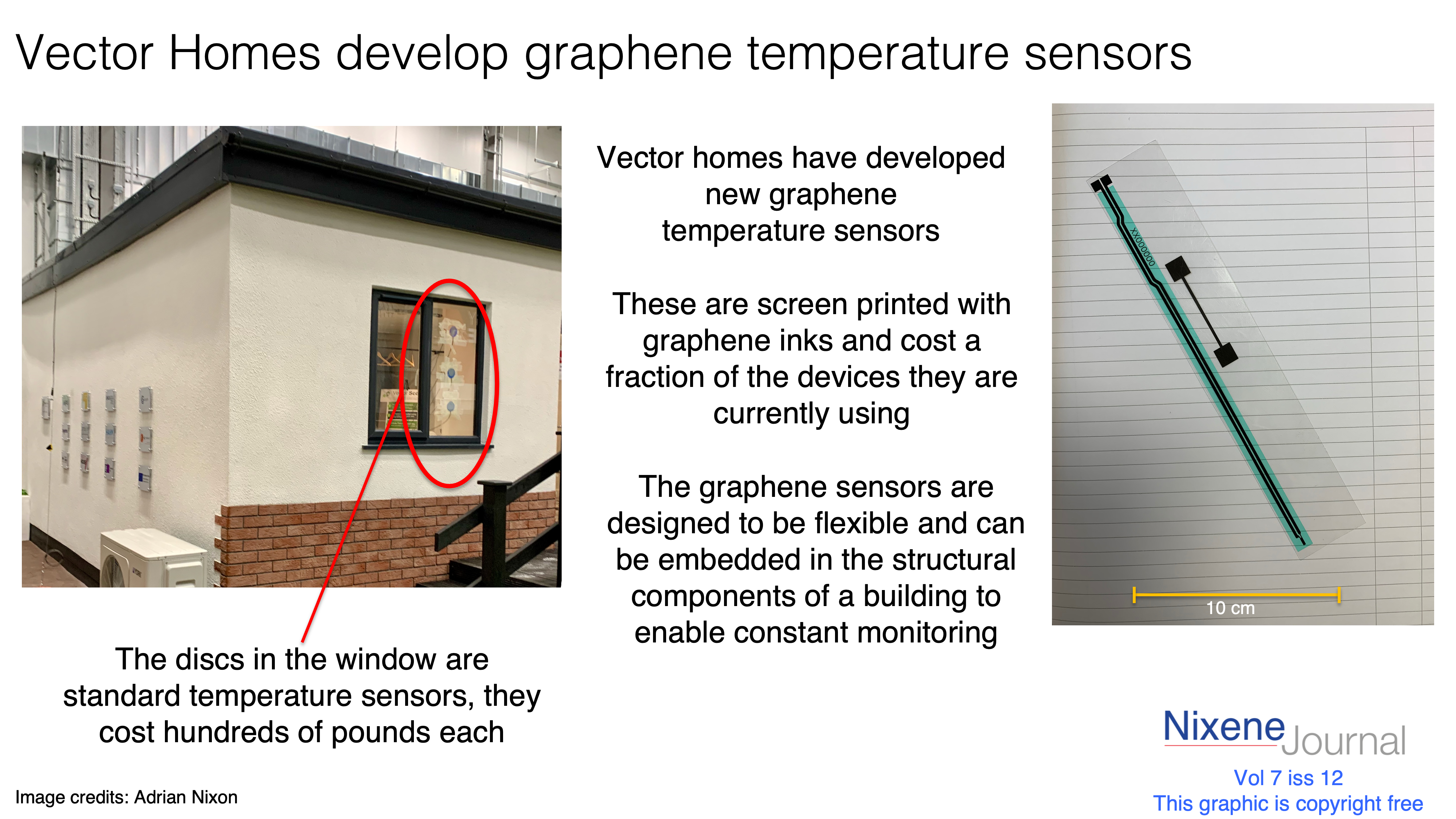 v7 i12 Vector Homes develop graphene temperature sensors