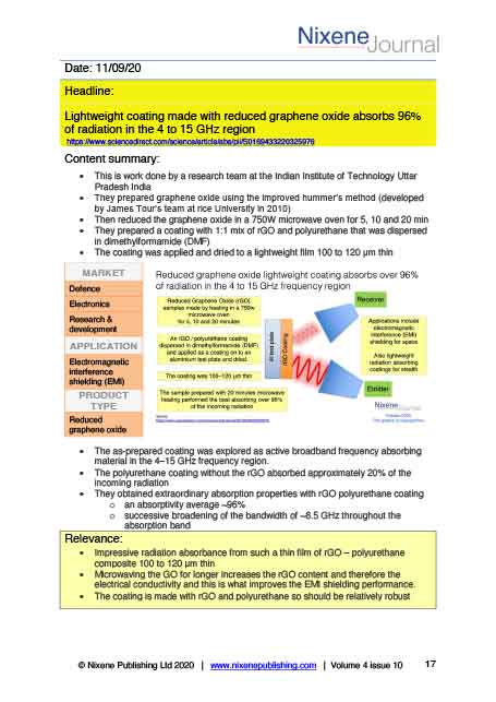 Nixene Journal Volume 4 Issue 10 Article 17 (October 2020)