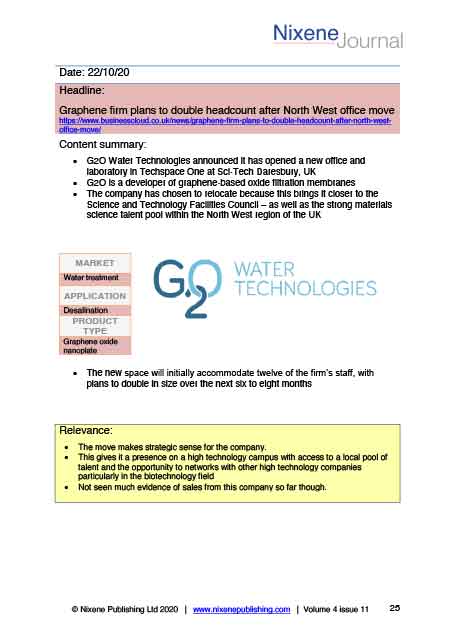 Nixene Journal Volume 4 Issue 11 Article 25 (November 2020)