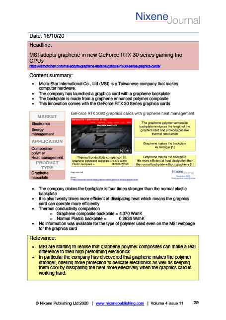 Nixene Journal Volume 4 Issue 11 Article 29 (November 2020)