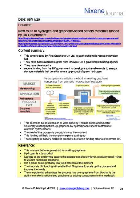 Nixene Journal Volume 4 Issue 12 Article 31 (December 2020)