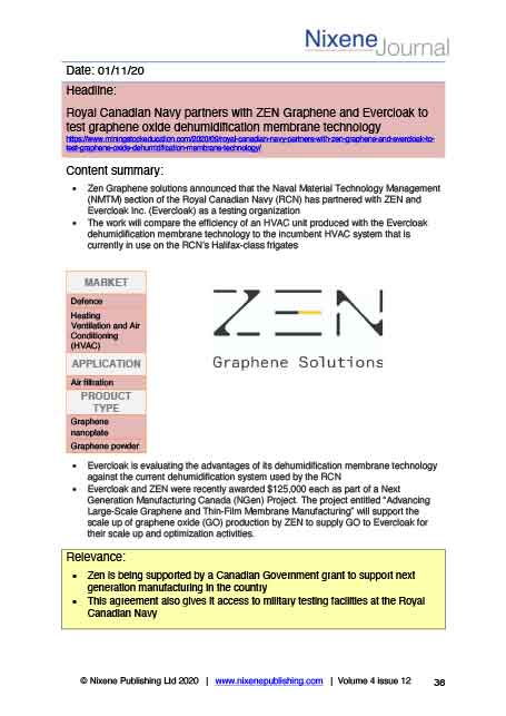 Nixene Journal Volume 4 Issue 12 Article 36 (December 2020)