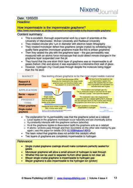 Nixene Journal Volume 4 Issue 4 Article 13 (April 2020)