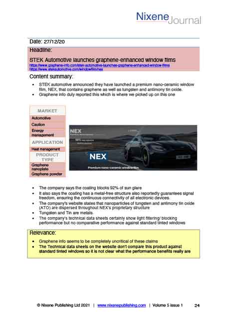 Nixene Journal Volume 5 Issue 1 Article 24 (January 2021)