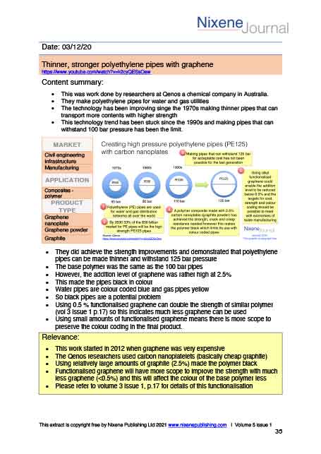 Nixene Journal Volume 5 Issue 1 Article 35 (January 2021)