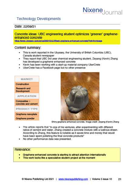 Nixene Journal Volume 5 Issue 10 Article 21 (October 2021)