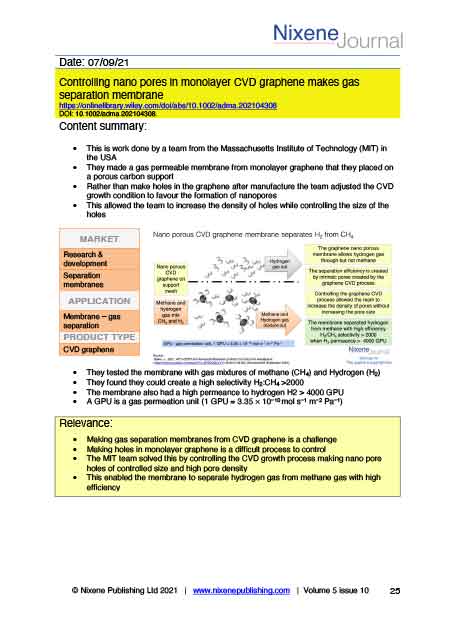 Nixene Journal Volume 5 Issue 10 Article 25 (October 2021)