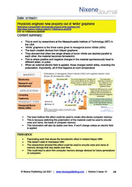 Nixene Journal Volume 5 Issue 10 Article 26 (October 2021)