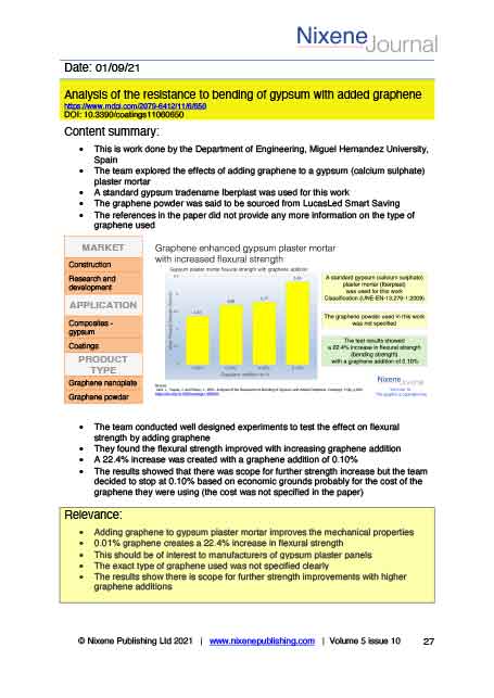Nixene Journal Volume 5 Issue 10 Article 27 (October 2021)