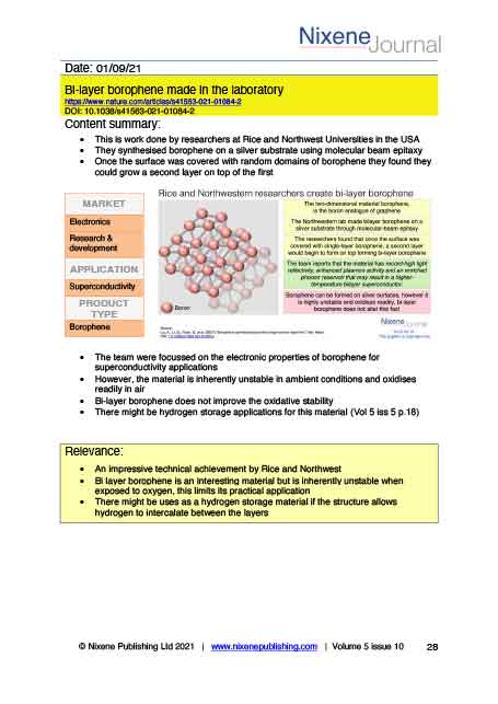 Nixene Journal Volume 5 Issue 10 Article 28 (October 2021)