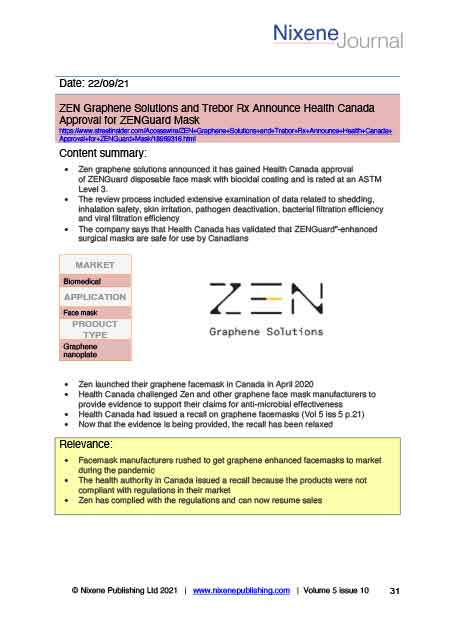 Nixene Journal Volume 5 Issue 10 Article 31 (October 2021)
