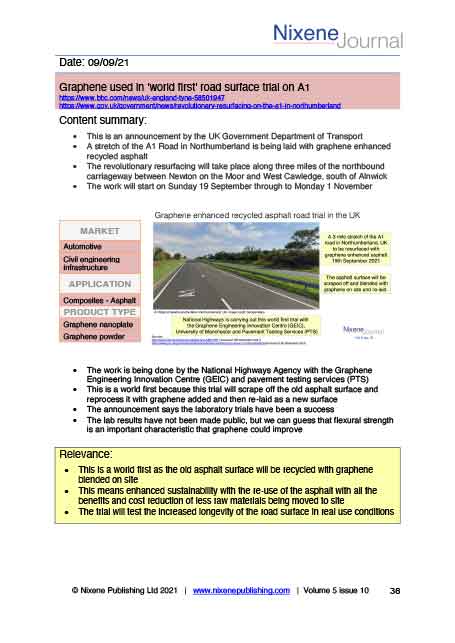 Nixene Journal Volume 5 Issue 10 Article 36 (October 2021)