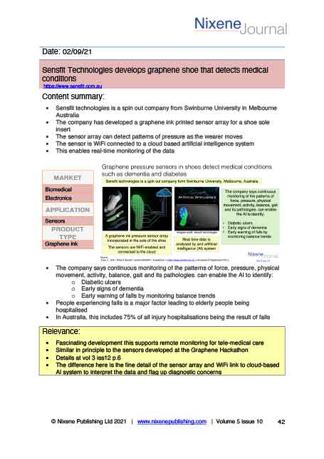 Nixene Journal Volume 5 Issue 10 Article 42 (OCtober 2021)