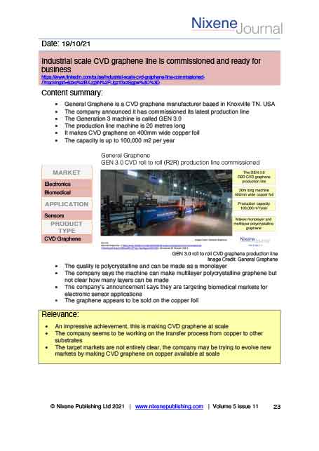 Nixene Journal Volume 5 Issue 11 Article 23 (November 2021)