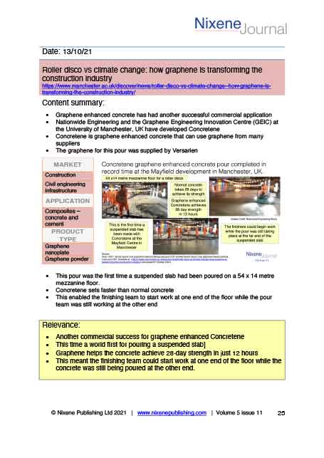Nixene Journal Volume 5 Issue 11 Article 25 (November 2021)