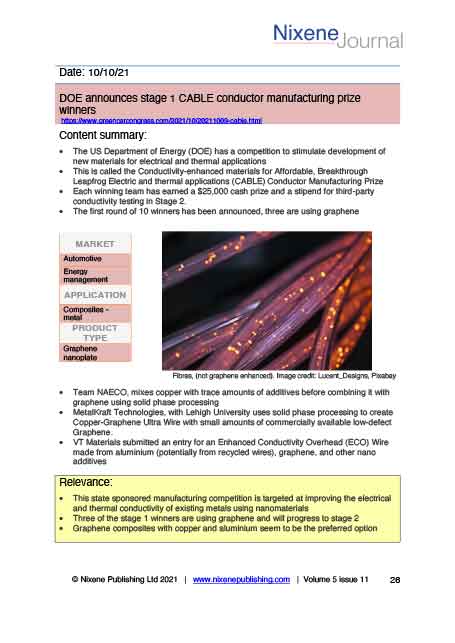 Nixene Journal Volume 5 Issue 11 Article 26 (November 2021)