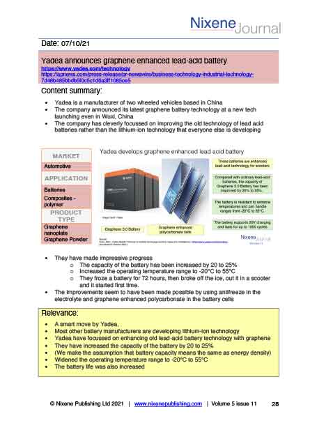 Nixene Journal Volume 5 Issue 11 Article 28 (November 2021)