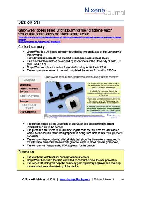Nixene Journal Volume 5 Issue 11 Article 29 (November 2021)