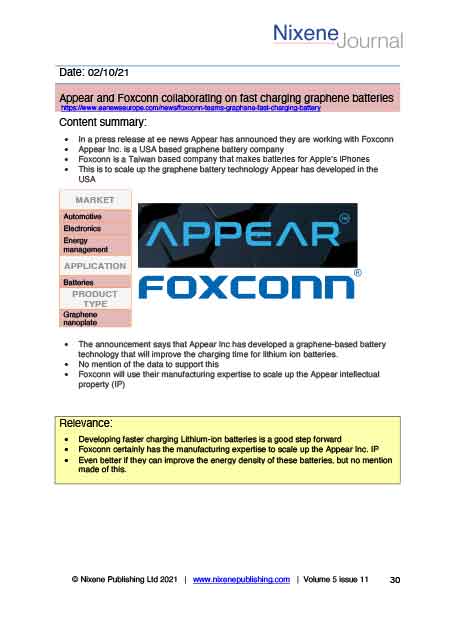 Nixene Journal Volume 5 Issue 11 Article 30 (November 2021)