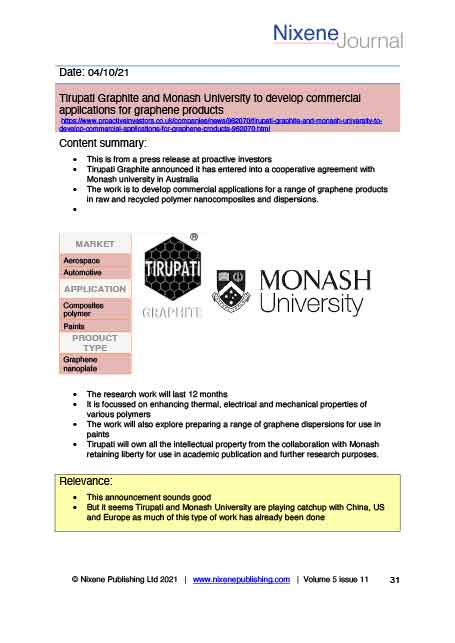 Nixene Journal Volume 5 Issue 11 Article 31 (November 2021)