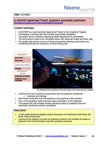 Nixene Journal Volume 5 Issue 11 Article 32 (November 2021)