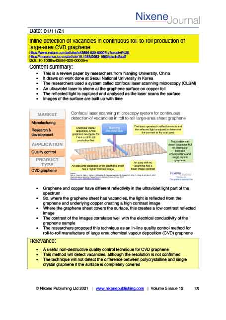 Nixene Journal Volume 5 Issue 12 Article 18 (December 2021)