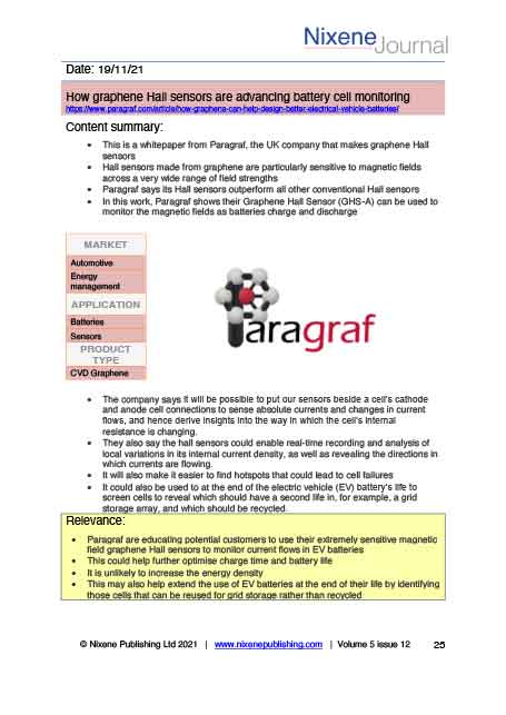 Nixene Journal Volume 5 Issue 12 Article 25 (December 2021)