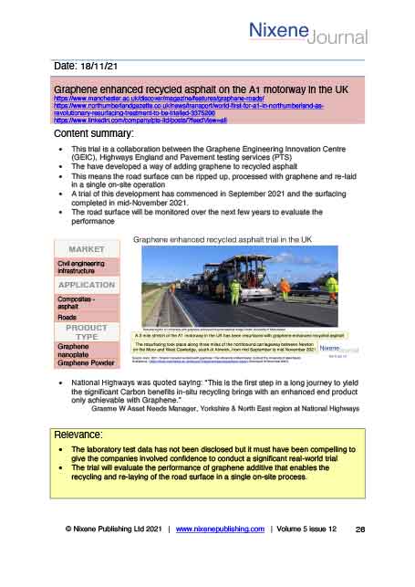 Nixene Journal Volume 5 Issue 12 Article 26 (december 2021)