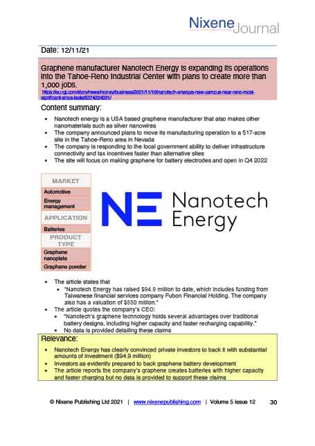 Nixene Journal Volume 5 Issue 12 Article 30 (December 2021)