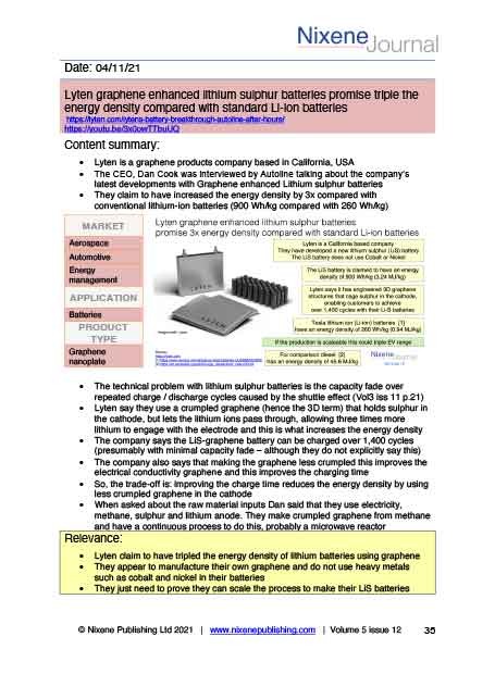 Nixene Journal Volume 5 Issue 12 Article 35 (December 2021)