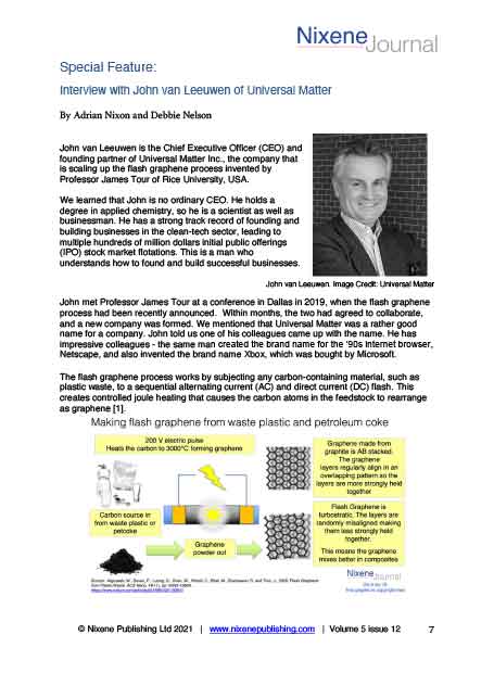 Nixene Journal Volume 5 Issue 12 Special Feature_1 (December 2021)