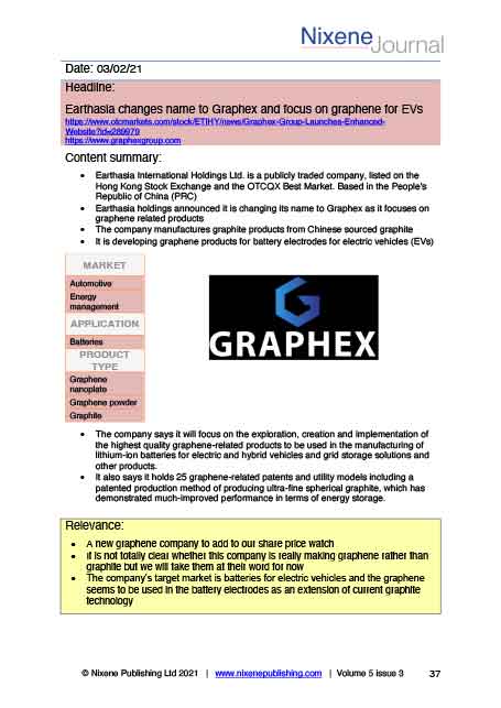 Nixene Journal Volume 5 Issue 3 Article 37 (March 2021)