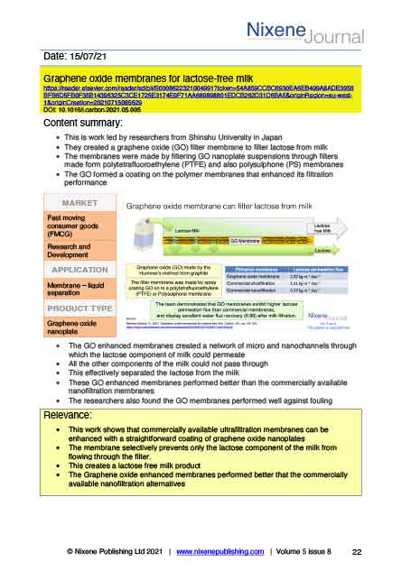 Nixene Journal Volume 5 Issue 8 Article 22 (August 2021)