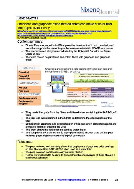 Nixene Journal Volume 5 Issue 8 Article 25 (August 2021)