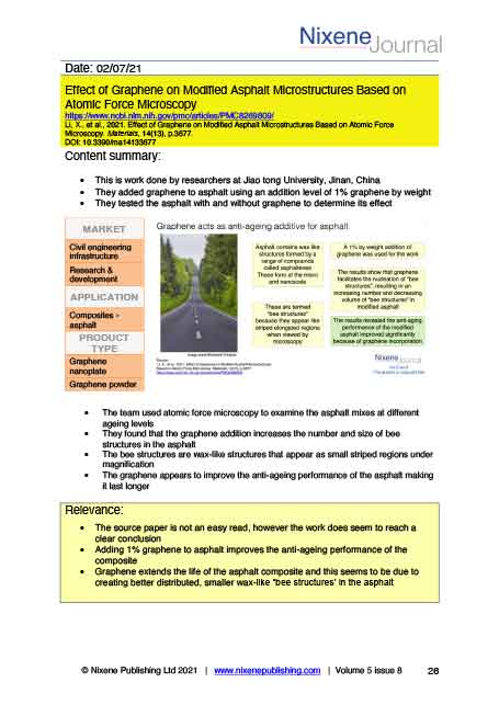 Nixene Journal Volume 5 Issue 8 Article 26 (August 2021)
