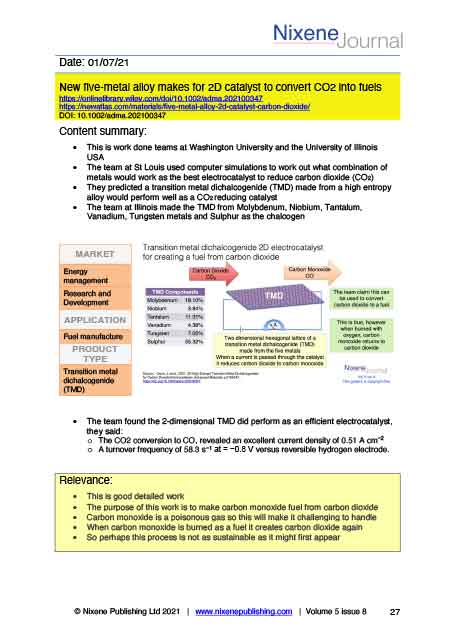 Nixene Journal Volume 5 Issue 8 Article 27 (August 2021)