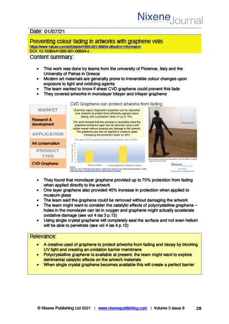 Nixene Journal Volume 5 Issue 8 Article 28 (August 2021)