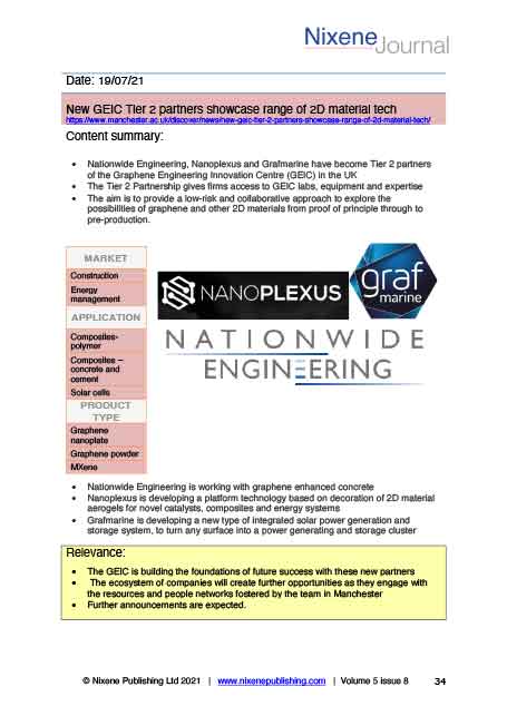 Nixene Journal Volume 5 Issue 8 Article 34 (August 2021)