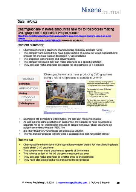 Nixene Journal Volume 5 Issue 8 Article 36 (August 2021)