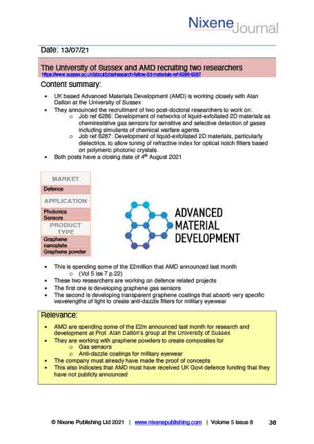 Nixene Journal Volume 5 Issue 8 Article 38 (August 2021)