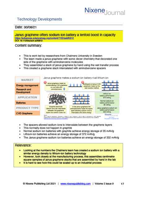 Nixene Journal Volume 5 Issue 9 Article 17 (September 2021)