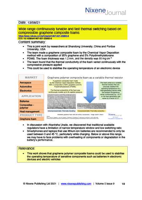 Nixene Journal Volume 5 Issue 9 Article 19 (September 2021)