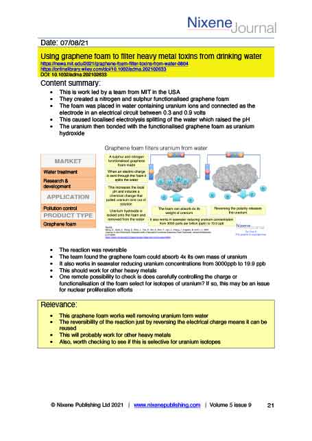 Nixene Journal Volume 5 Issue 9 Article 21 (September 2021)
