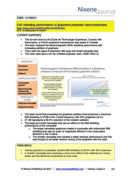 Nixene Journal Volume 5 Issue 9 Article 23 (September 2021)