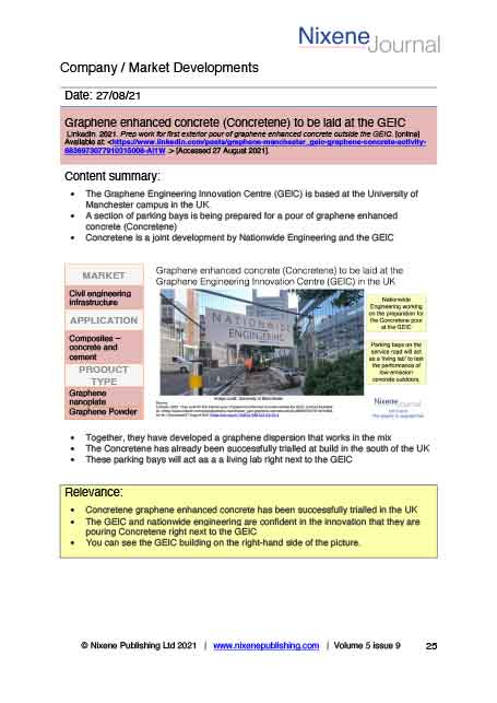Nixene Journal Volume 5 Issue 9 Article 25 (September 2021)
