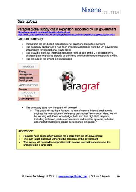 Nixene Journal Volume 5 Issue 9 Article 29 (September 2021)
