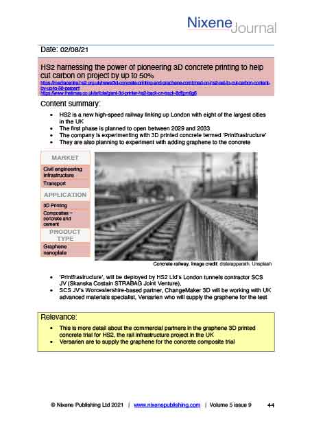 Nixene Journal Volume 5 Issue 9 Article 44 (September 2021)